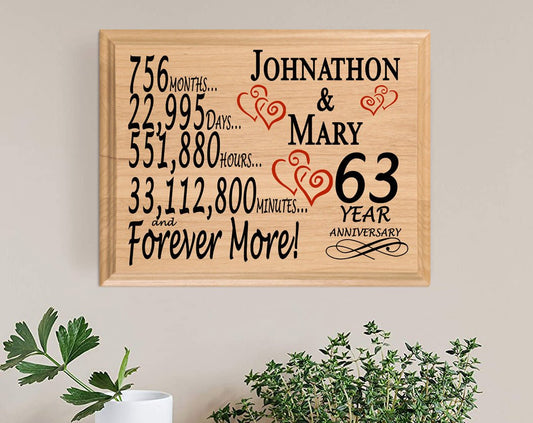 Personalized 63rd Anniversary Gift – Custom Wood Keepsake for Husband, Wife, or Couple