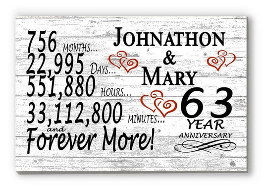 63 Year Anniversary Gift Sign Personalized 63rd Wedding Anniversary Present For Couples