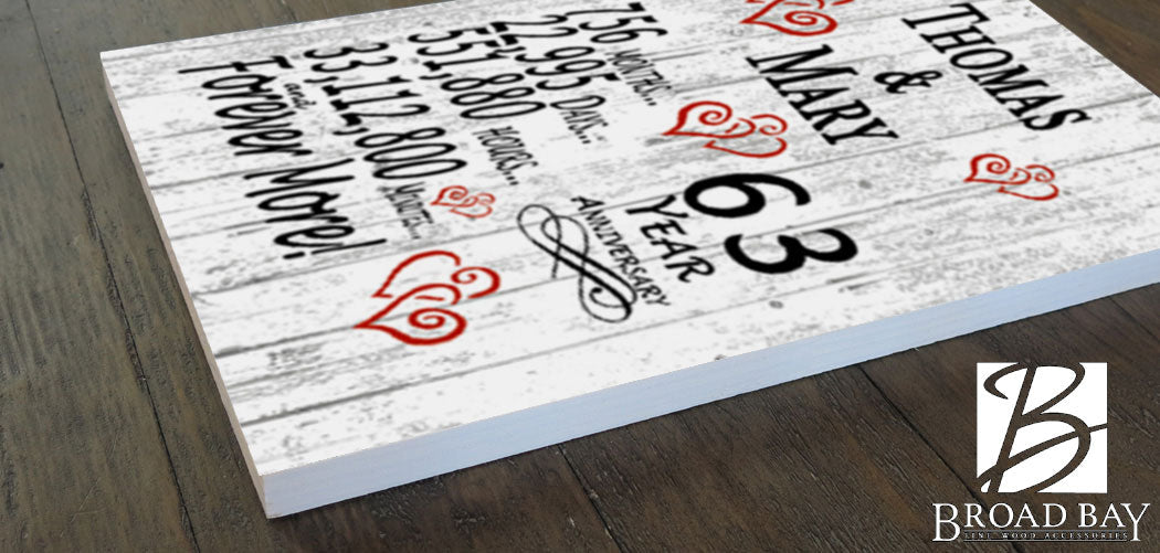 63 Year Anniversary Gift – Personalized 63rd Anniversary Plaque with Custom Names