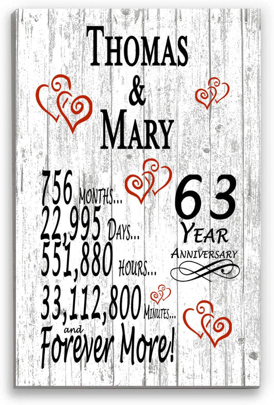 63 Year Anniversary Gift – Personalized 63rd Anniversary Plaque with Custom Names