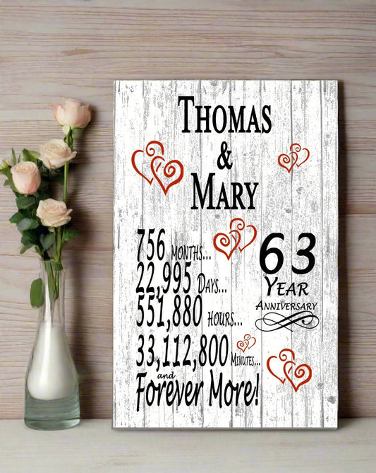 63 Year Anniversary Gift – Personalized 63rd Anniversary Plaque with Custom Names