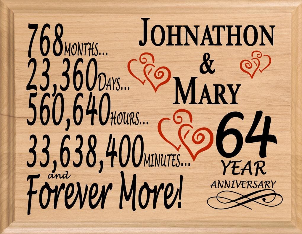 Personalized 64th Anniversary Gift – Custom Wood Keepsake for Husband, Wife, or Couple