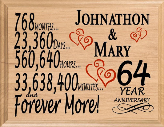 Personalized 64th Anniversary Gift – Custom Wood Keepsake for Husband, Wife, or Couple