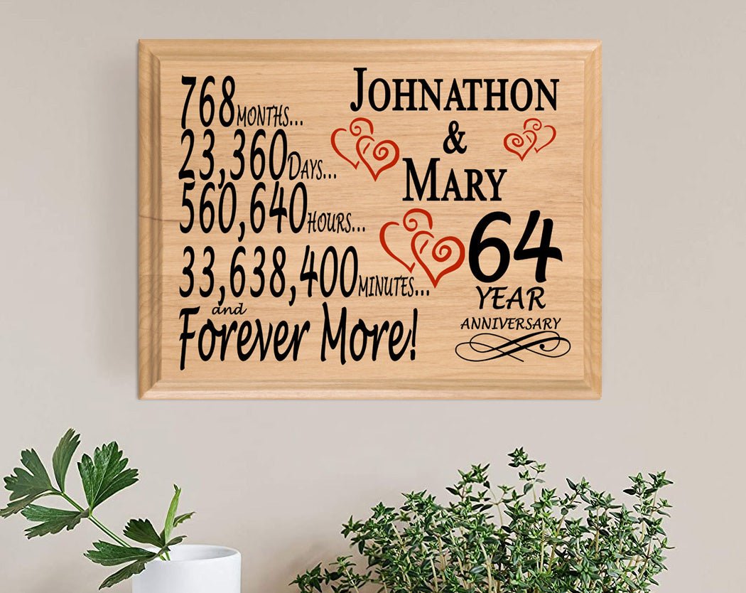 Personalized 64th Anniversary Gift – Custom Wood Keepsake for Husband, Wife, or Couple