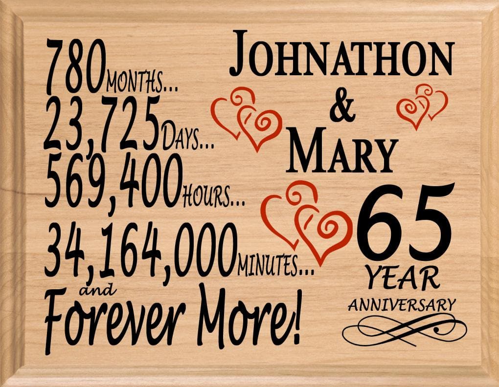 Personalized 65th Anniversary Gift – Custom Wood Keepsake for Husband, Wife, or Couple