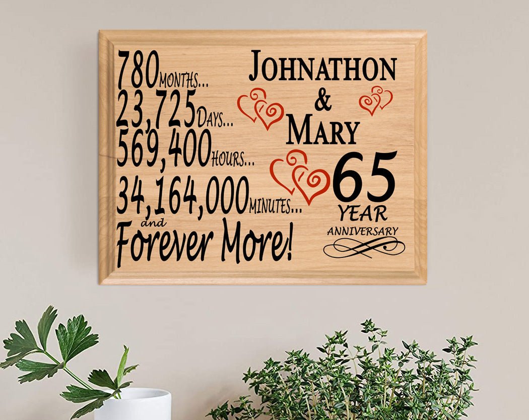 Personalized 65th Anniversary Gift – Custom Wood Keepsake for Husband, Wife, or Couple
