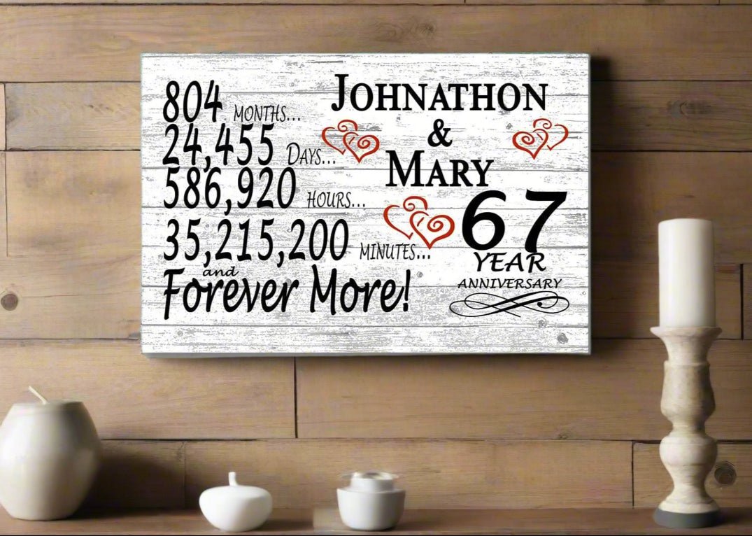 67 Year Anniversary Gift Personalized 67th Wedding Anniversary Present For Couple