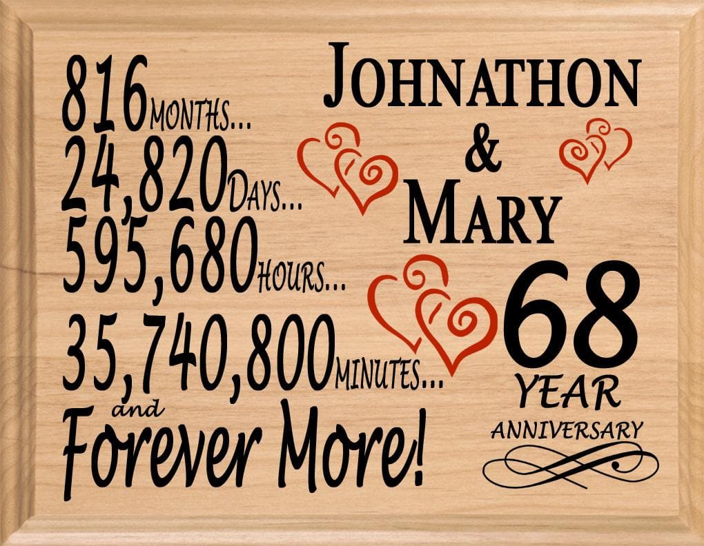 Personalized 68th Anniversary Gift – Custom Wood Keepsake for Husband, Wife, or Couple
