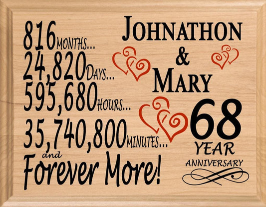 Personalized 68th Anniversary Gift – Custom Wood Keepsake for Husband, Wife, or Couple
