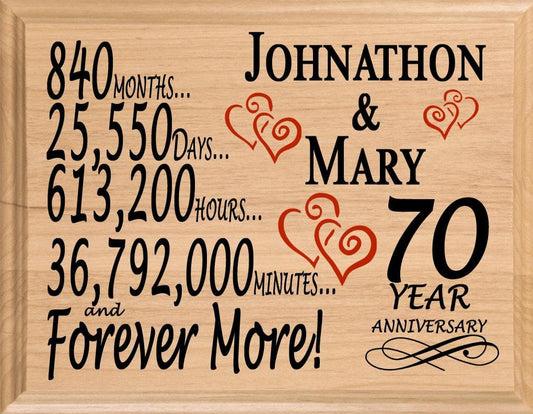 Personalized 70th Anniversary Gift – Custom Wood Keepsake for Husband, Wife, or Beloved Couple