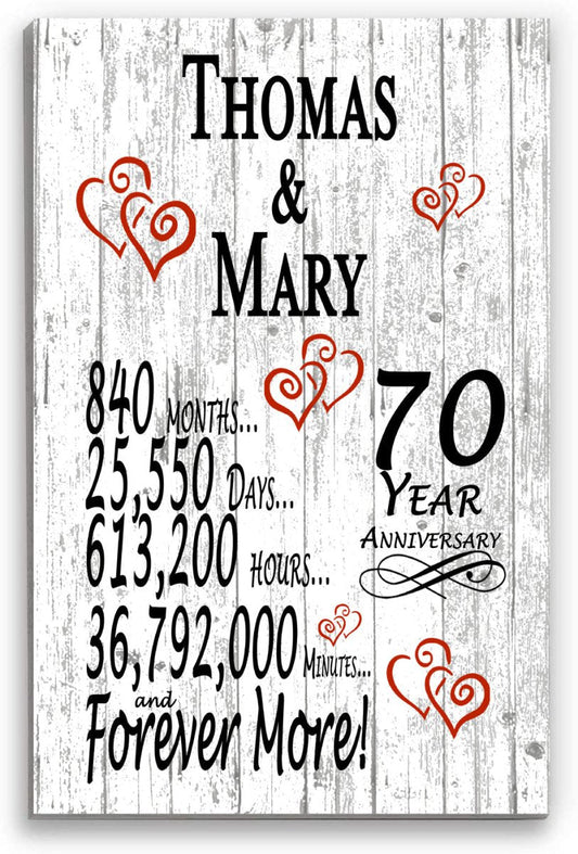 70 Year Anniversary Gift – Personalized 70th Anniversary Plaque with Custom Names