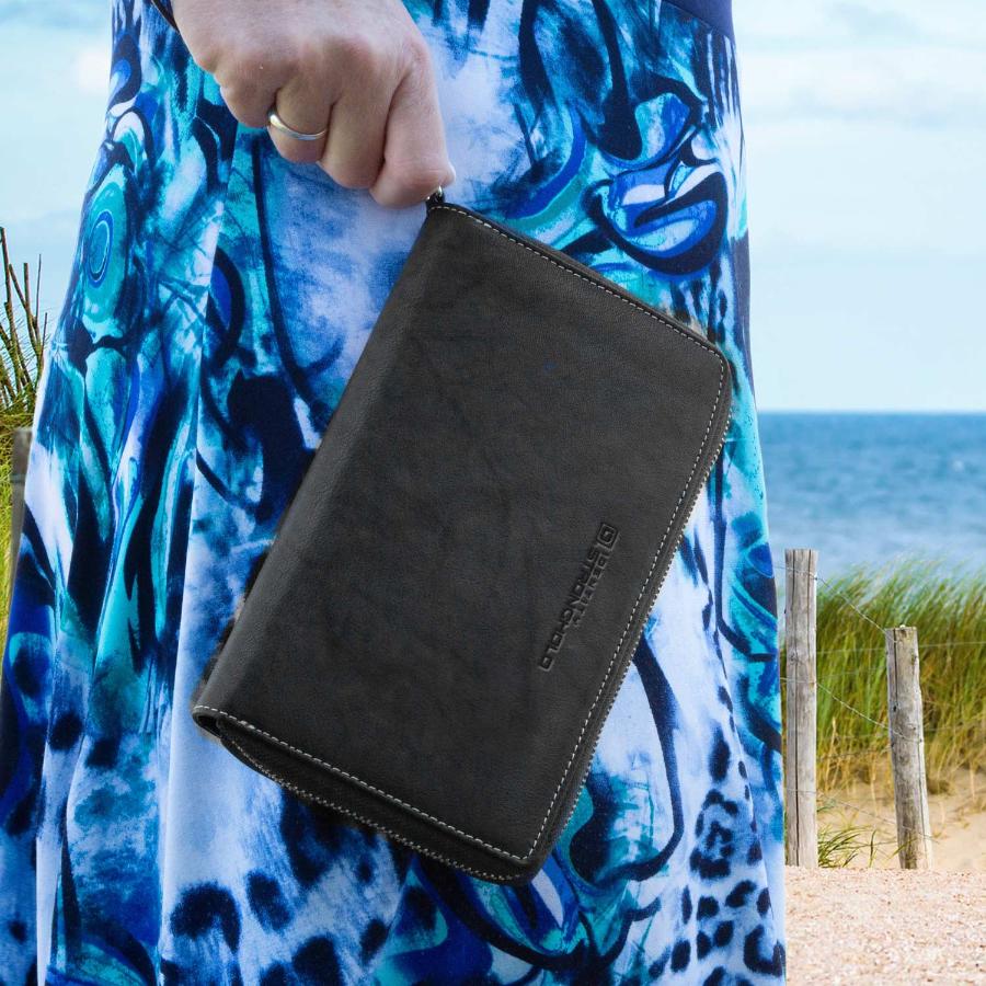 Women's RFID Blocking Zip-Around Clutch