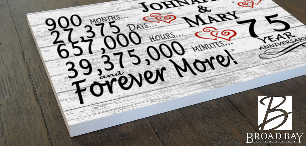 75 Year Anniversary Gift Personalized 75th Wedding Anniversary Present