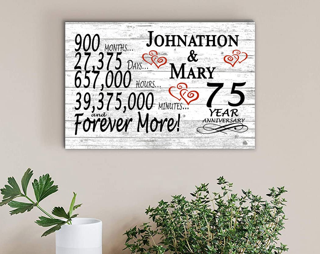 75 Year Anniversary Gift Personalized 75th Wedding Anniversary Present