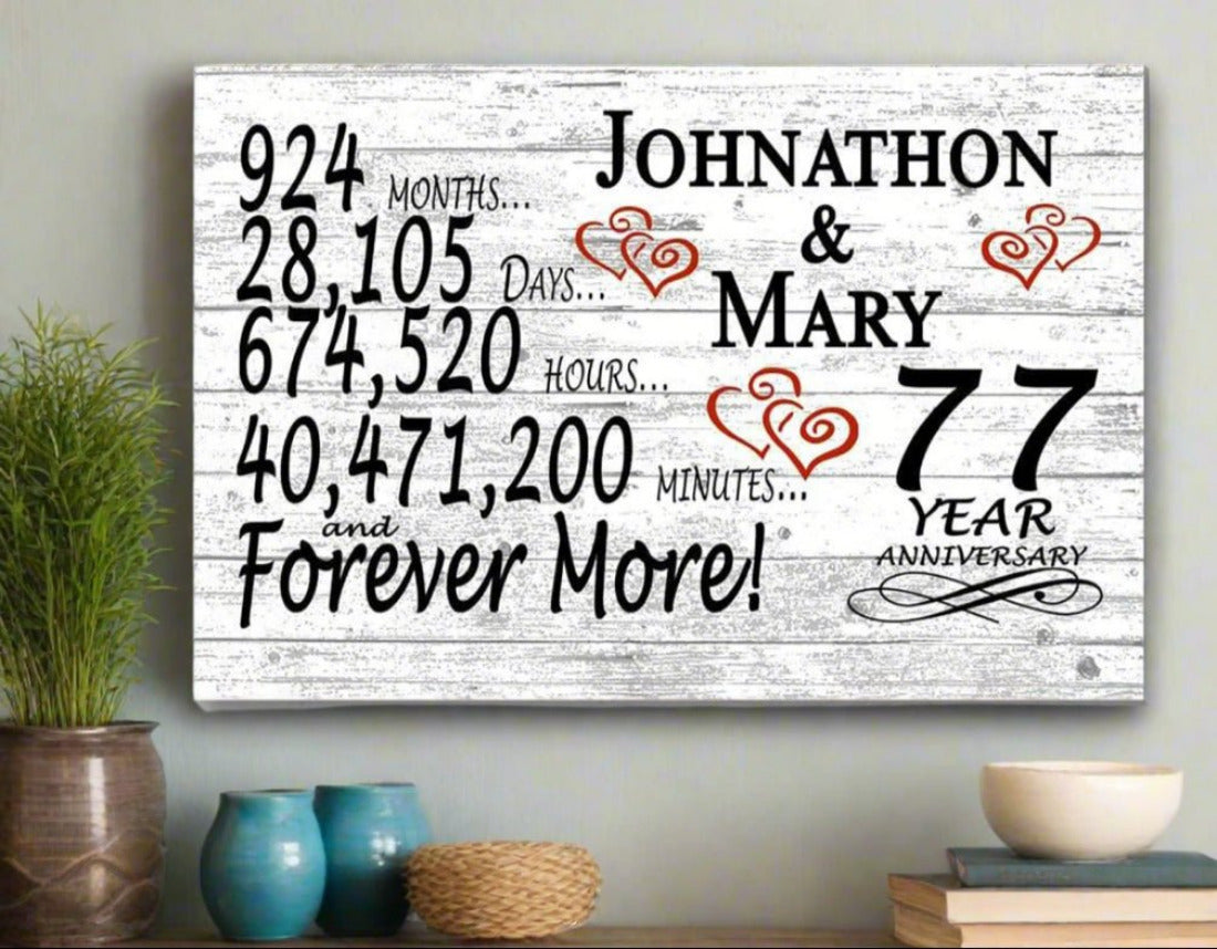 77 Year Anniversary Gift Personalized Plaque 77th Wedding Anniversary Present