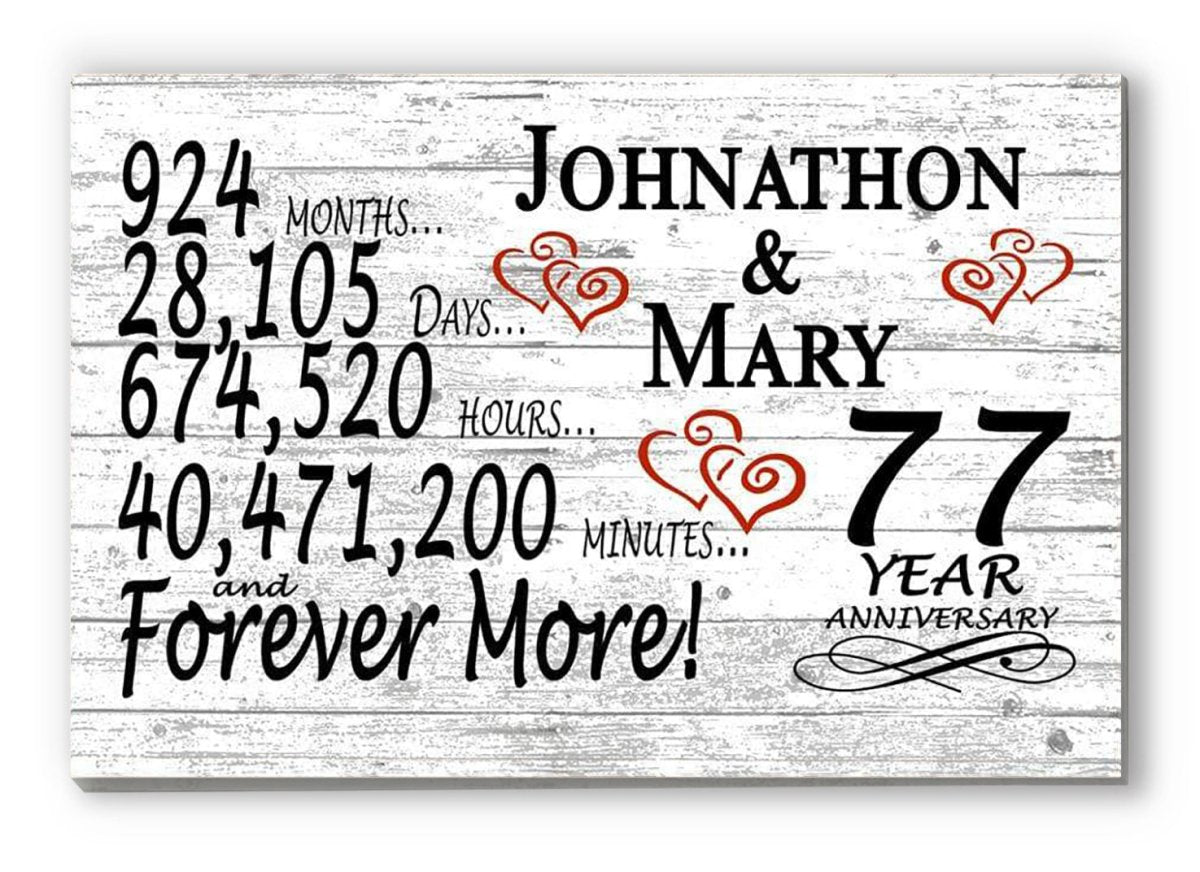 77 Year Anniversary Gift Personalized Plaque 77th Wedding Anniversary Present