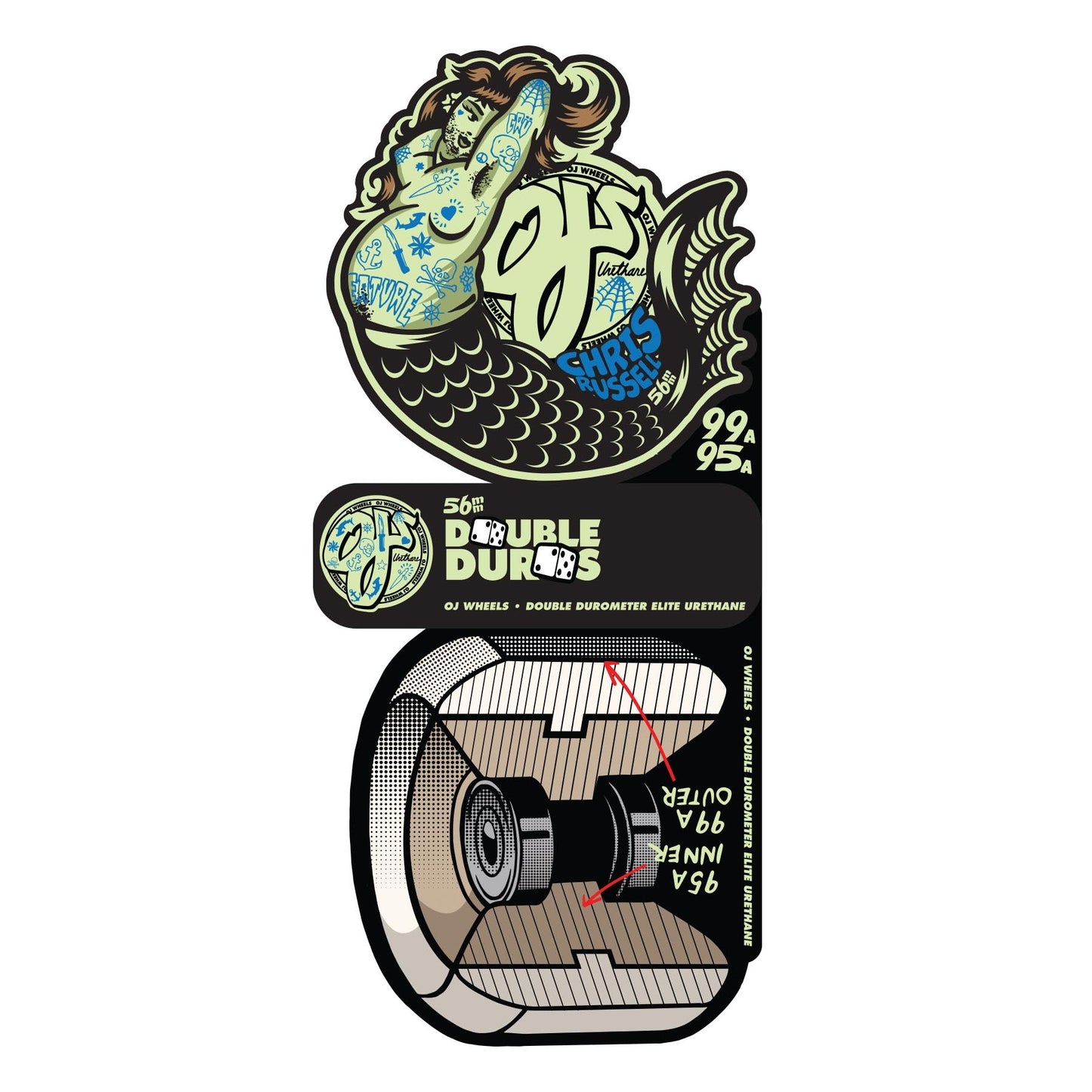 OJ RUSSELL SEXY MERMAID DOUBLE DURO MINI COMBO WHITE 56mm 99a/95a SKATEBOARD WHEELS