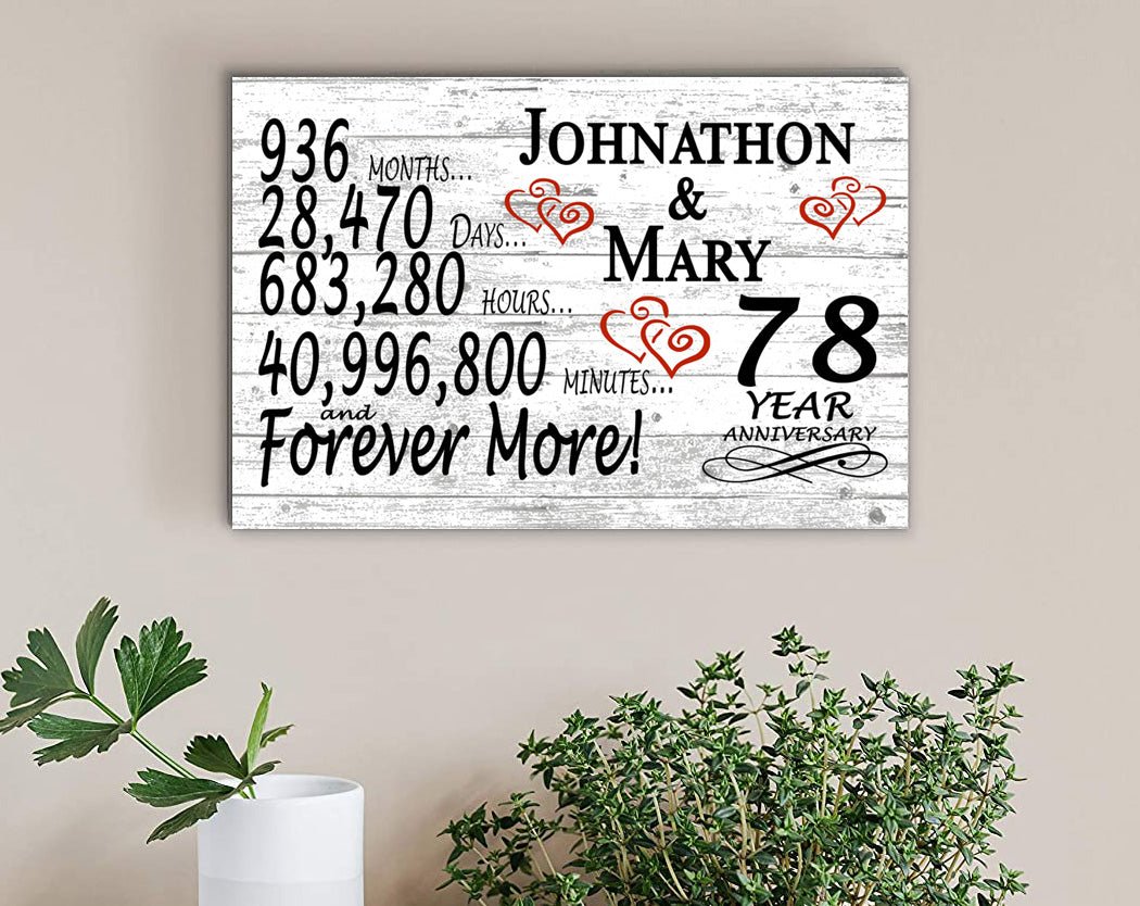 78 Year Anniversary Gift Personalized 78th Wedding Anniversary Present