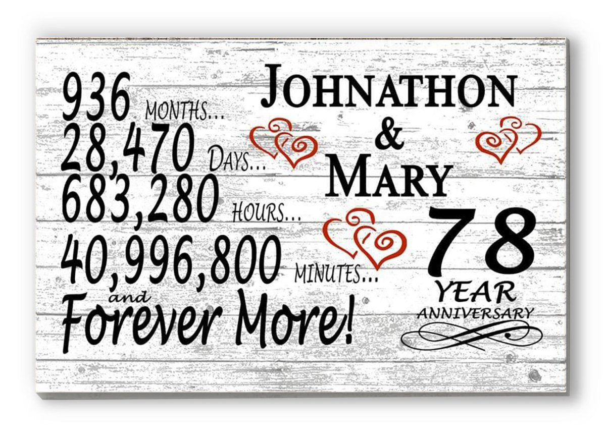 78 Year Anniversary Gift Personalized 78th Wedding Anniversary Present
