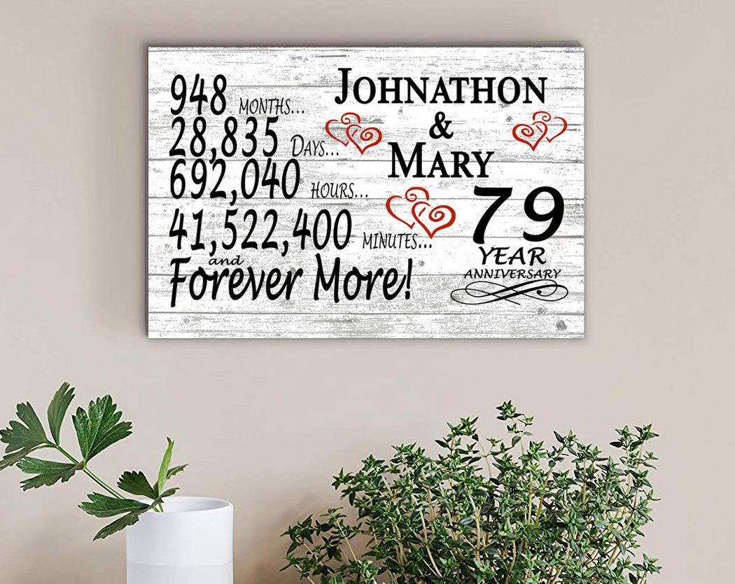 79 Year Anniversary Gift Personalized 79th Wedding Anniversary Present