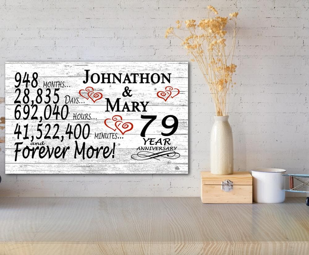 79 Year Anniversary Gift Personalized 79th Wedding Anniversary Present