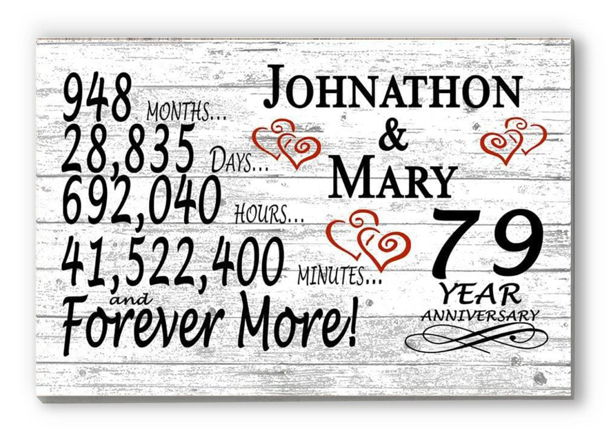 79 Year Anniversary Gift Personalized 79th Wedding Anniversary Present