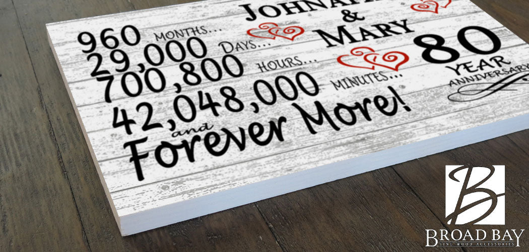 80 Year Anniversary Gift Personalized 80th Wedding Anniversary Present