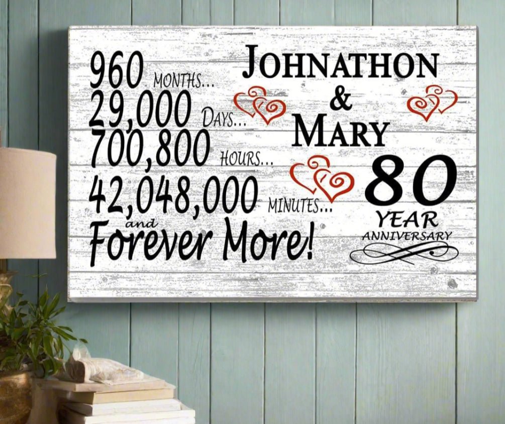 80 Year Anniversary Gift Personalized 80th Wedding Anniversary Present