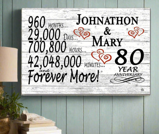 80 Year Anniversary Gift Personalized 80th Wedding Anniversary Present