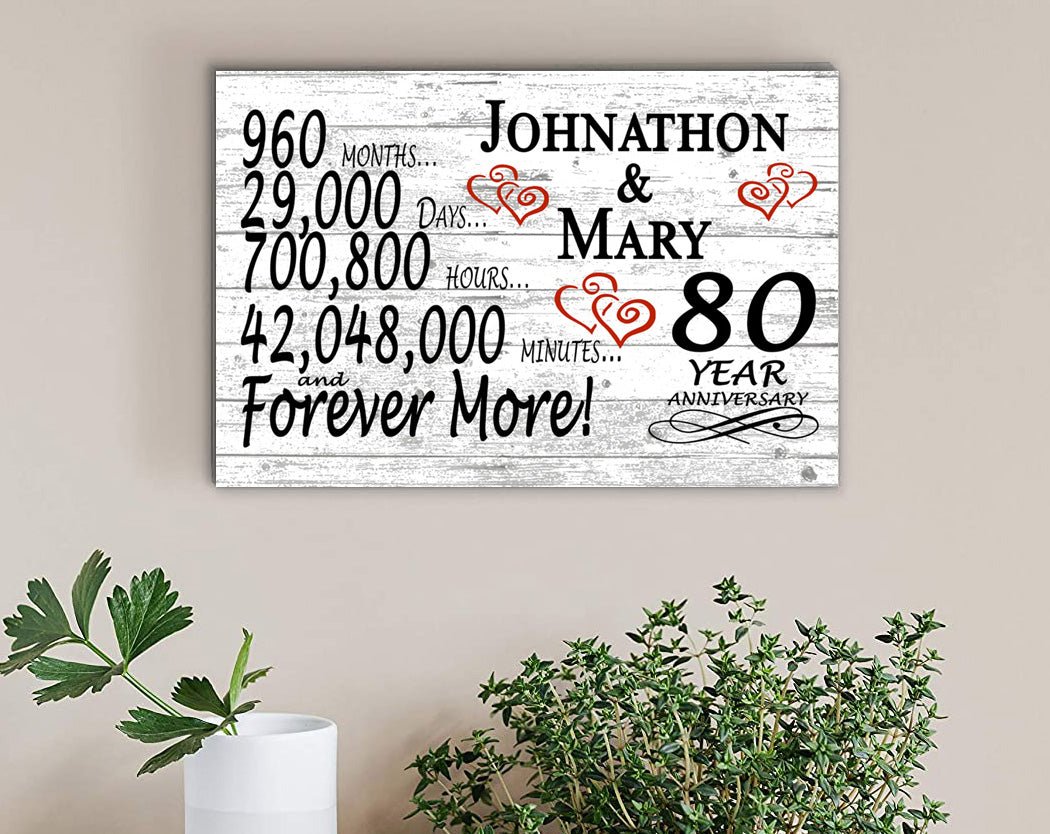 80 Year Anniversary Gift Personalized 80th Wedding Anniversary Present