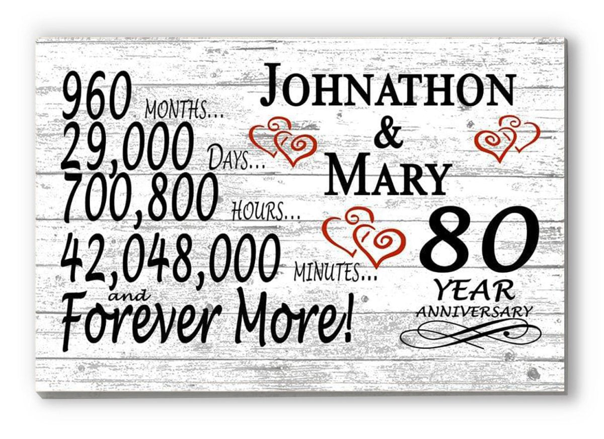 80 Year Anniversary Gift Personalized 80th Wedding Anniversary Present