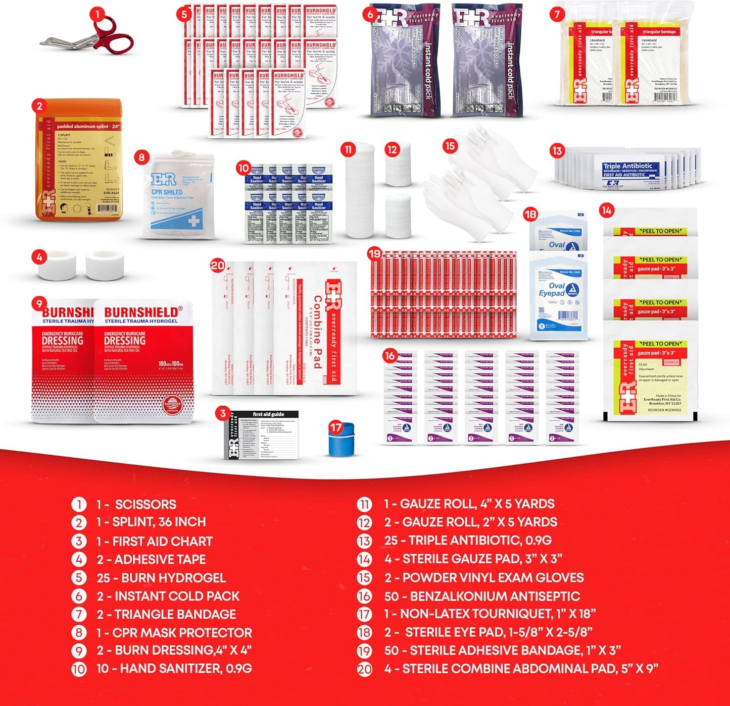 Fully Stocked First Aid Kit - ANSI Class B