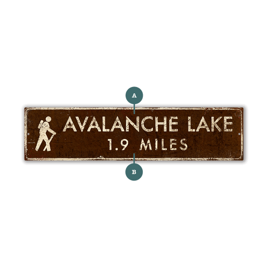 Landmark Hiker Custom Signs: Brown 2 - Wall Decor