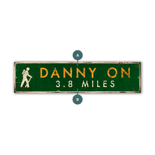 Landmark Hiker Custom Signs: Green 2 - Wall Decor