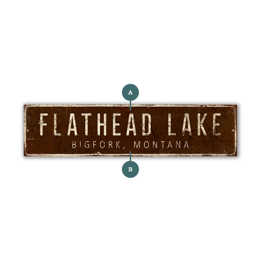 Landmark Classic Custom Signs: Brown 2 - Wall Decor