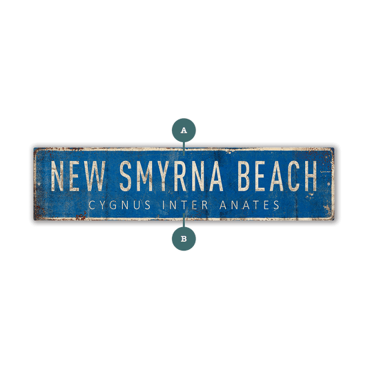 Landmark Classic Custom Signs: Blue 2 - Wall Decor