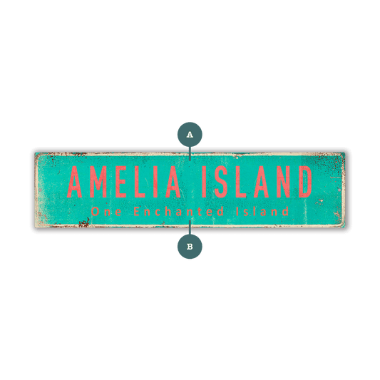 Landmark Classic Custom Signs: Turquoise 2 - Wall Decor