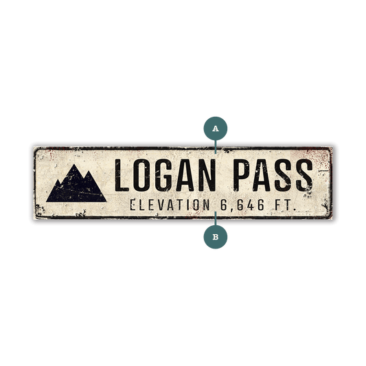 Landmark Mountain Custom Signs: White 2 - Wall Decor