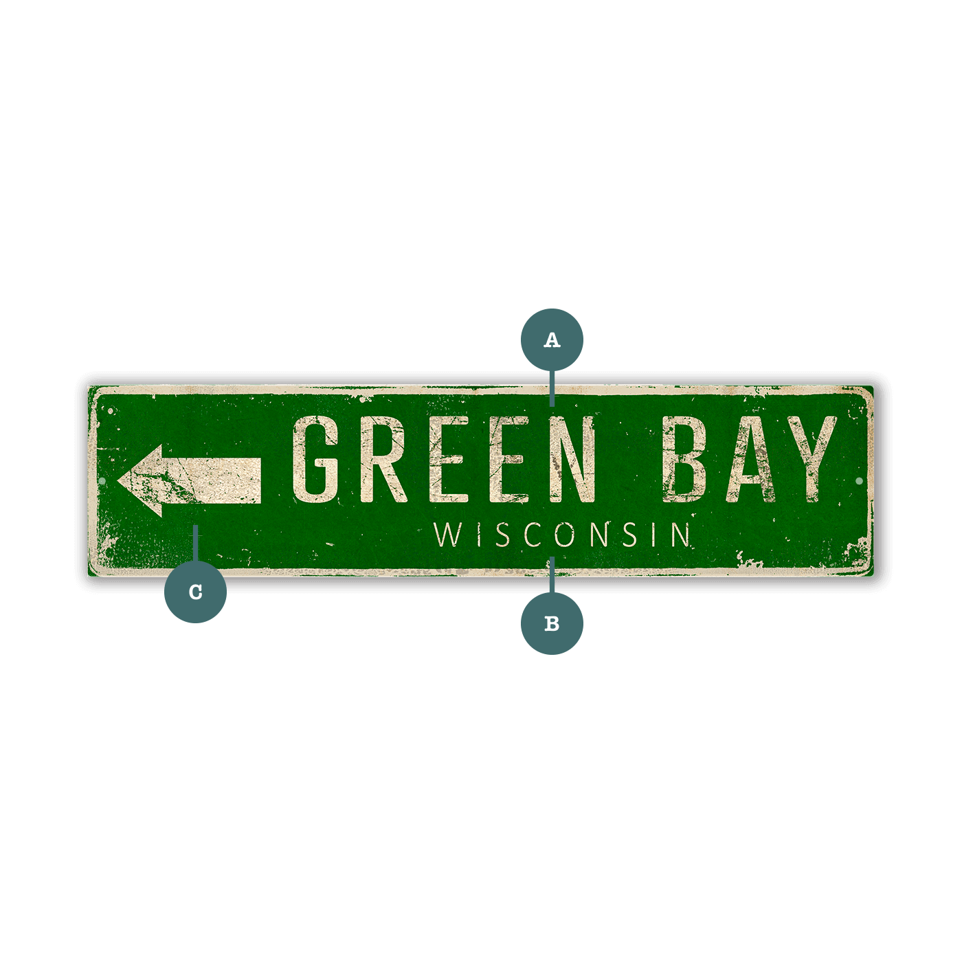Landmark Arrow Custom Signs: Green 2 - Wall Decor