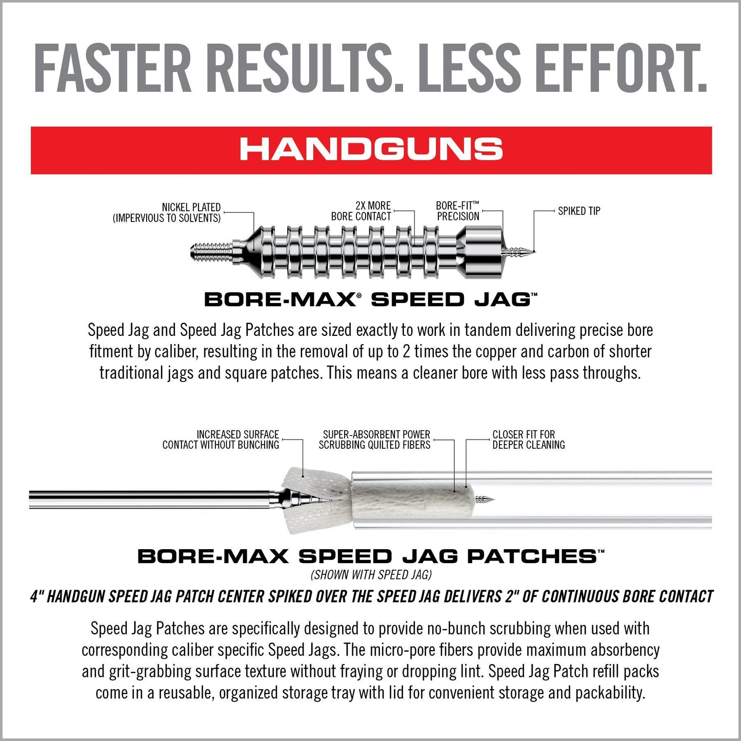 Bore-Max® Speed Jags™ & Patches Multi-Cal Pack