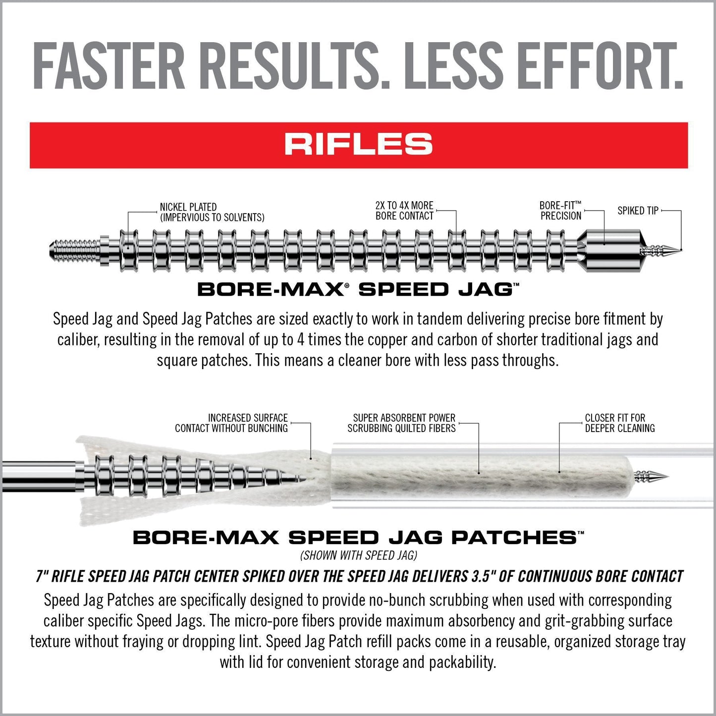 Bore-Max® Speed Jags™ & Patches Multi-Cal Pack