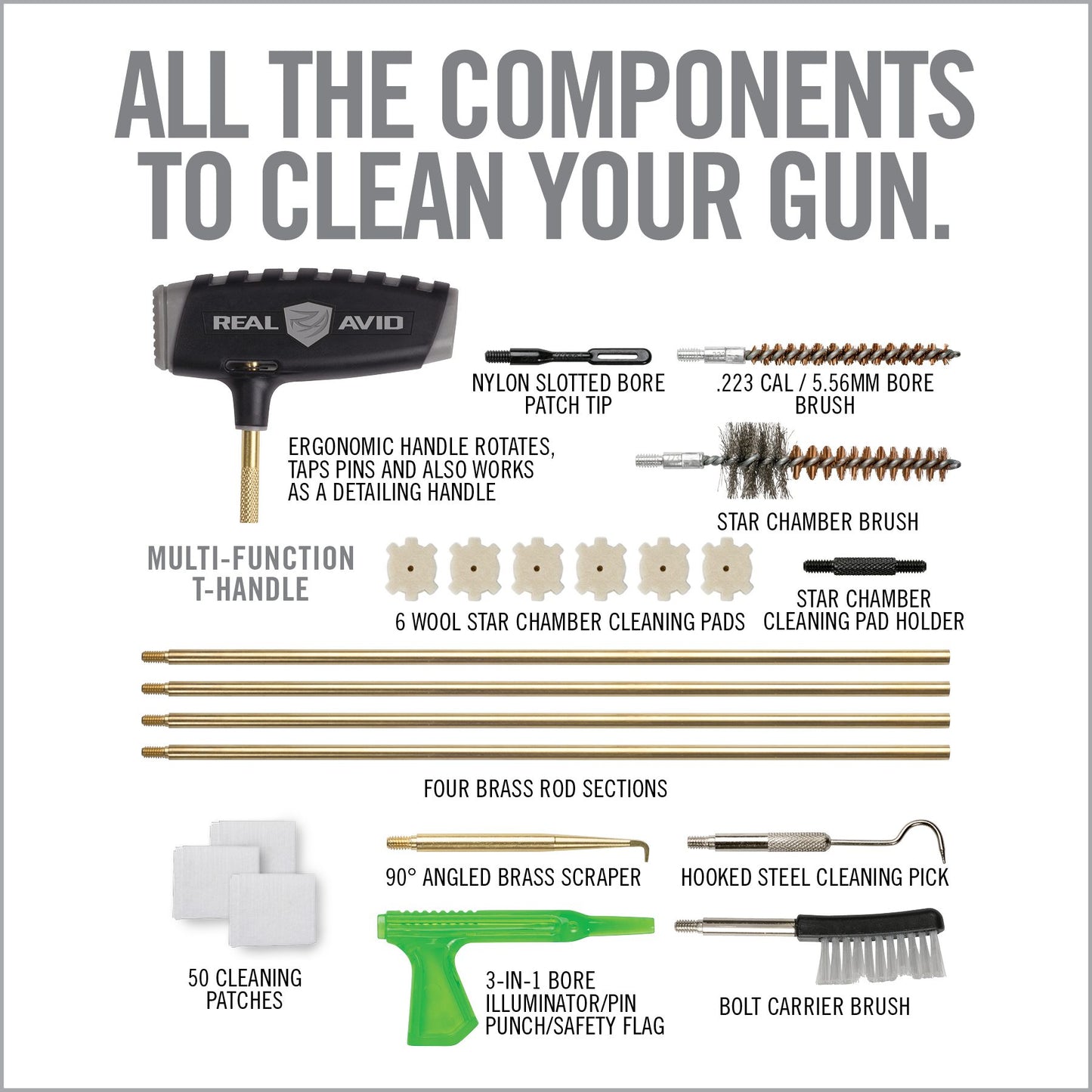 Gun Boss® Pro - AR15 Cleaning Kit