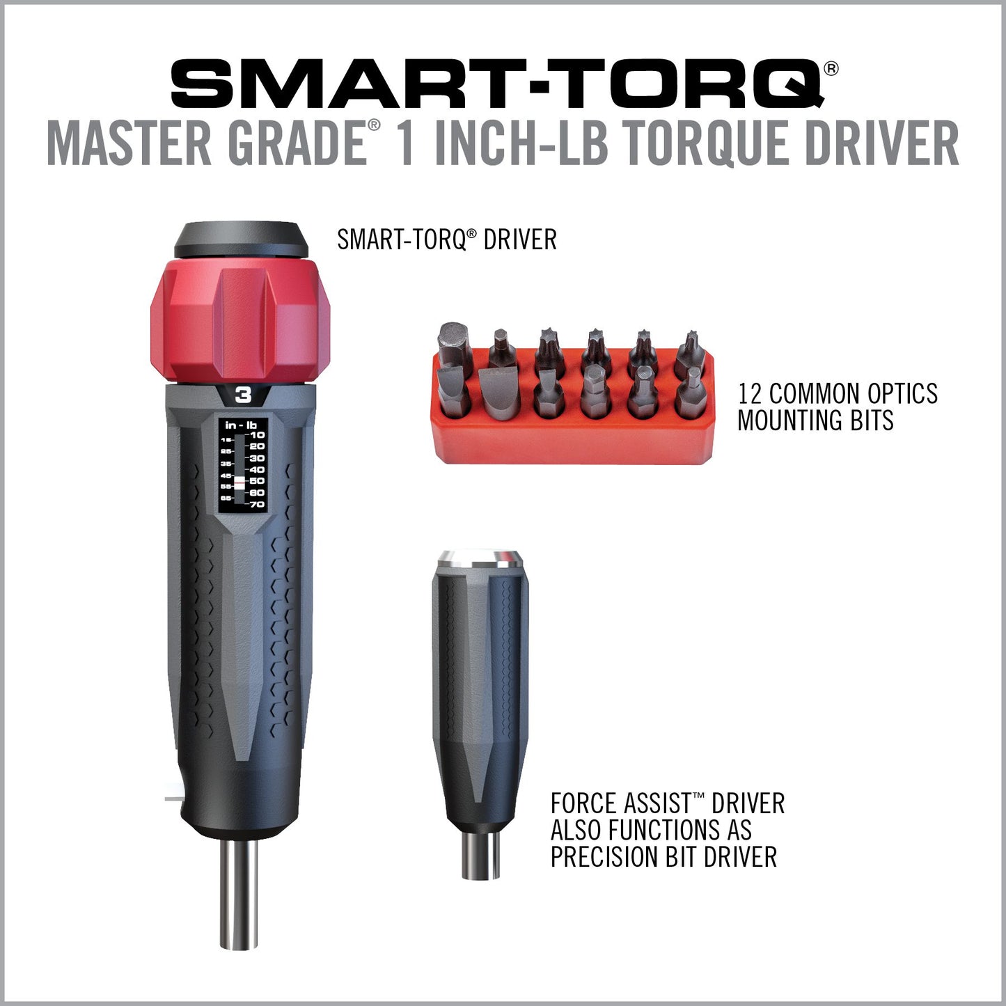Master Grade® Scope Mounting Combo
