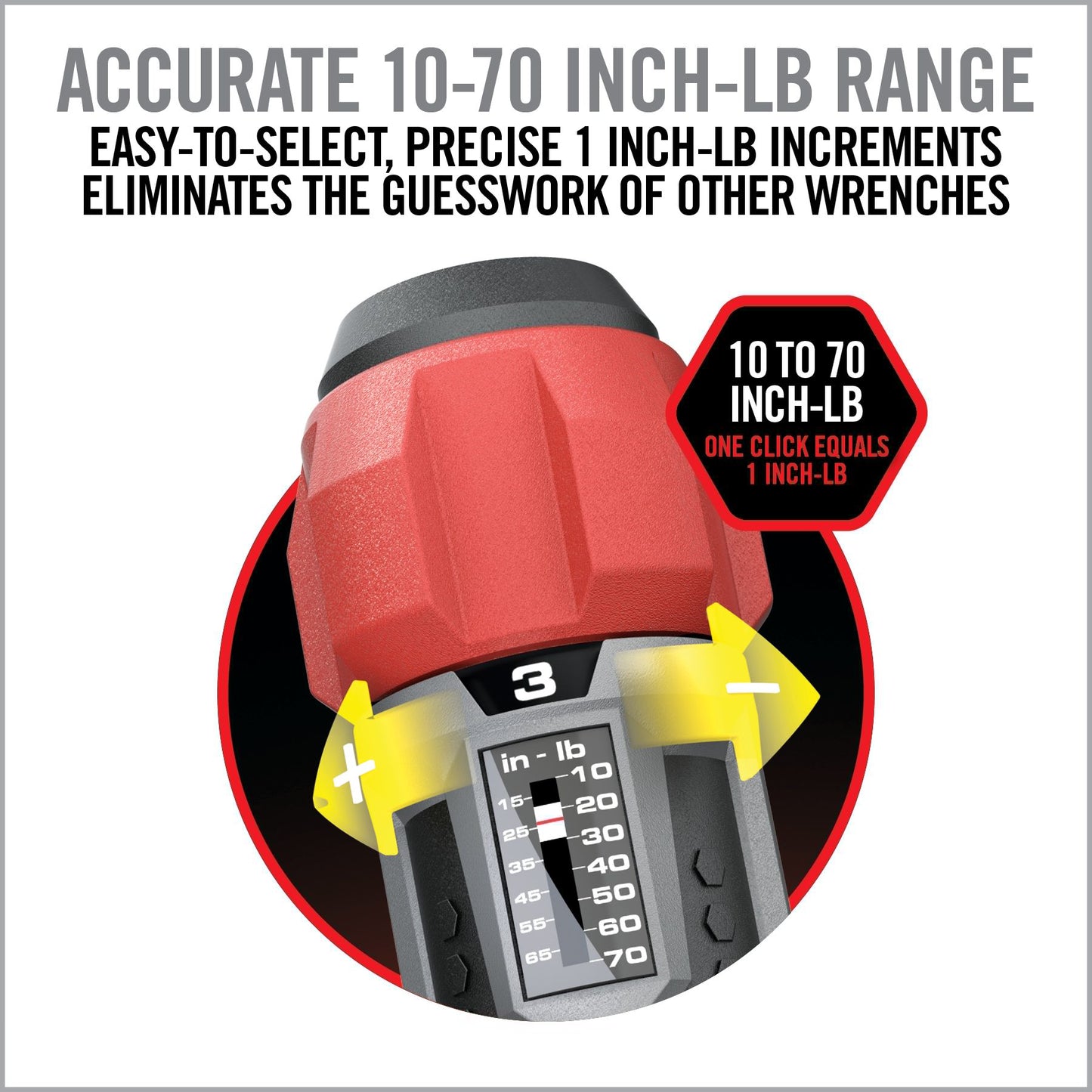 Master Grade® Scope Mounting Combo