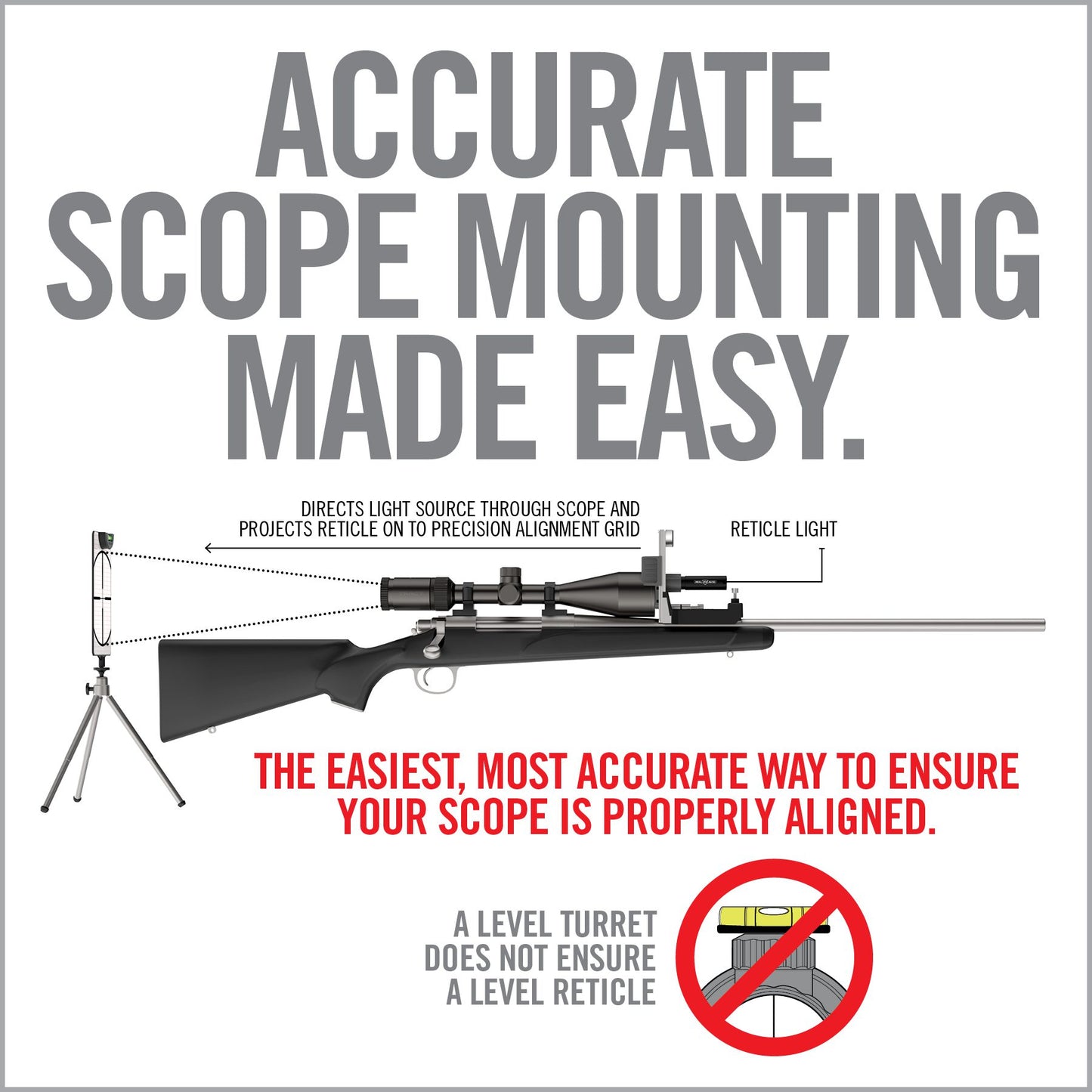 Master Grade® Scope Mounting Combo