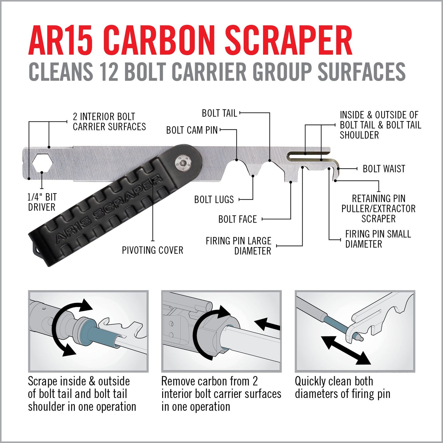 Master Cleaning Station® - AR15