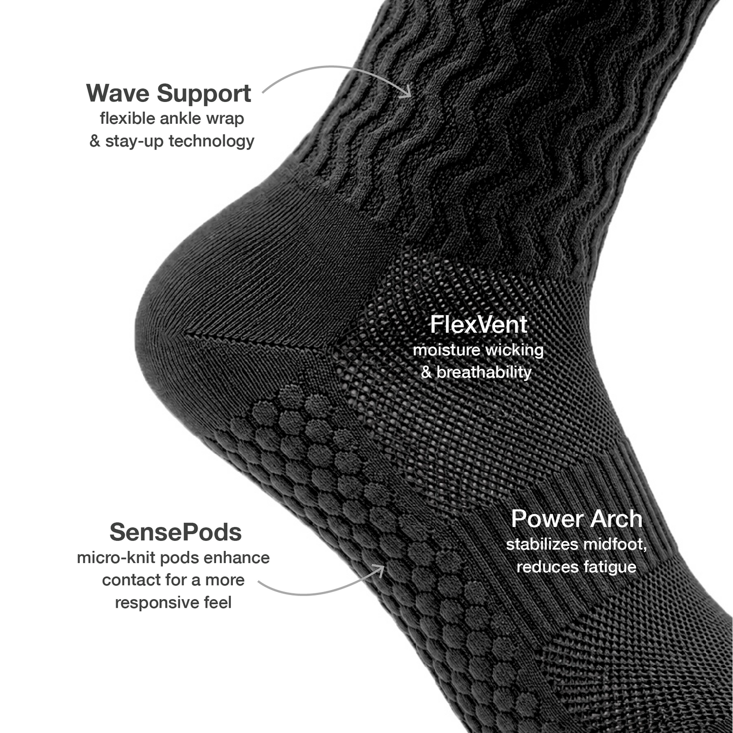 RaceKnit™ Ultralight Cooling Crew Socks