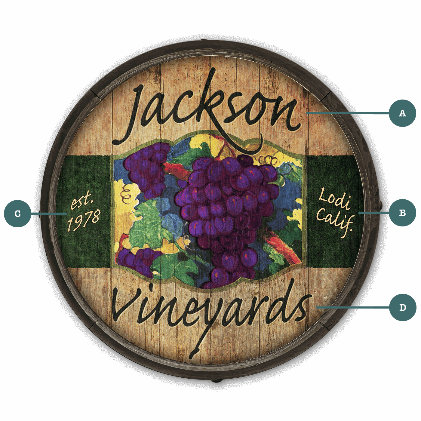 Jackson Vineyards: Red Grapes - Barrel End Wall Art