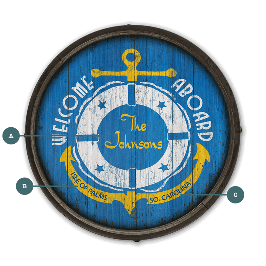 Welcome Aboard - Barrel End Wall Art