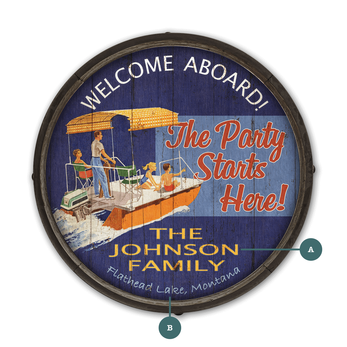Welcome Aboard: Personalized - Barrel End Wall Art